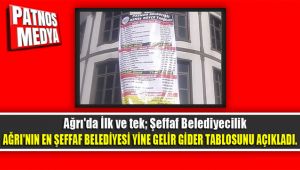 AĞRI'NIN EN ŞEFFAF BELEDİYESİ GELİR GİDER TABLOSUNU AÇIKLADI.